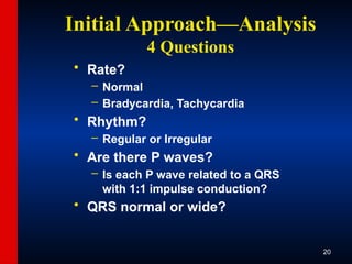ECG-Slide-Set.pptx the basics of ECG reading | PPTX