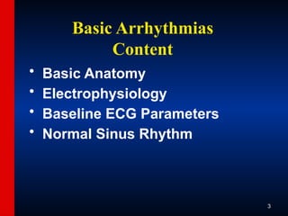 ECG-Slide-Set.pptx the basics of ECG reading | PPTX