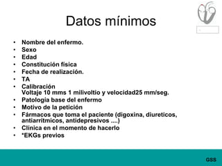 Datos mínimosNombre del enfermo. SexoEdadConstitución físicaFecha de realización.TACalibraciónVoltaje 10 mms 1 milivoltio y velocidad25 mm/seg.Patología basedel enfermoMotivo de la petición Fármacos que toma el paciente (digoxina, diureticos, antiarrítmicos, antidepresivos ....) Clínica en el momento de hacerlo *EKGs previos 
