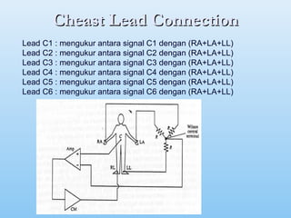 Cheast Lead ConnectionCheast Lead Connection
Lead C1 : mengukur antara signal C1 dengan (RA+LA+LL)
Lead C2 : mengukur antara signal C2 dengan (RA+LA+LL)
Lead C3 : mengukur antara signal C3 dengan (RA+LA+LL)
Lead C4 : mengukur antara signal C4 dengan (RA+LA+LL)
Lead C5 : mengukur antara signal C5 dengan (RA+LA+LL)
Lead C6 : mengukur antara signal C6 dengan (RA+LA+LL)
 