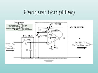 Penguat (Amplifier)Penguat (Amplifier)
 