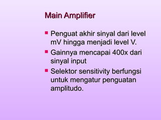 Main AmplifierMain Amplifier
 Penguat akhir sinyal dari levelPenguat akhir sinyal dari level
mV hingga menjadi level V.mV hingga menjadi level V.
 Gainnya mencapai 400x dariGainnya mencapai 400x dari
sinyal inputsinyal input
 Selektor sensitivity berfungsiSelektor sensitivity berfungsi
untuk mengatur penguatanuntuk mengatur penguatan
amplitudo.amplitudo.
 