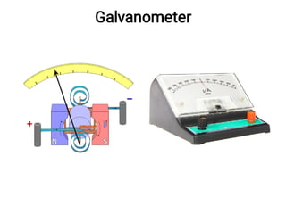 Galvanometer
 