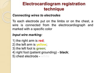 Electrocardiogram Tip Confirmation System.pdf Comprehensive Introduction to Clinical Electrocardiography and ECG ...