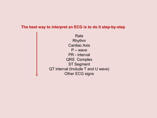 The best way to interpret an ECG is to do it step-by-step
Rate
Rhythm
Cardiac Axis
P – wave
PR - interval
QRS Complex
ST Segment
QT interval (Include T and U wave)
Other ECG signs
 