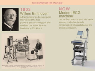 THE HISTORY OF ECG MACHINE
1903
Willem Einthoven
A Dutch doctor and physiologist.
He invented the first
practical electrocardiogram and
received the Nobel Prize in
Medicine in 1924 for it
NOW
Modern ECG
machine
has evolved into compact electronic
systems that often include
computerized interpretation of the
electrocardiogram.
 