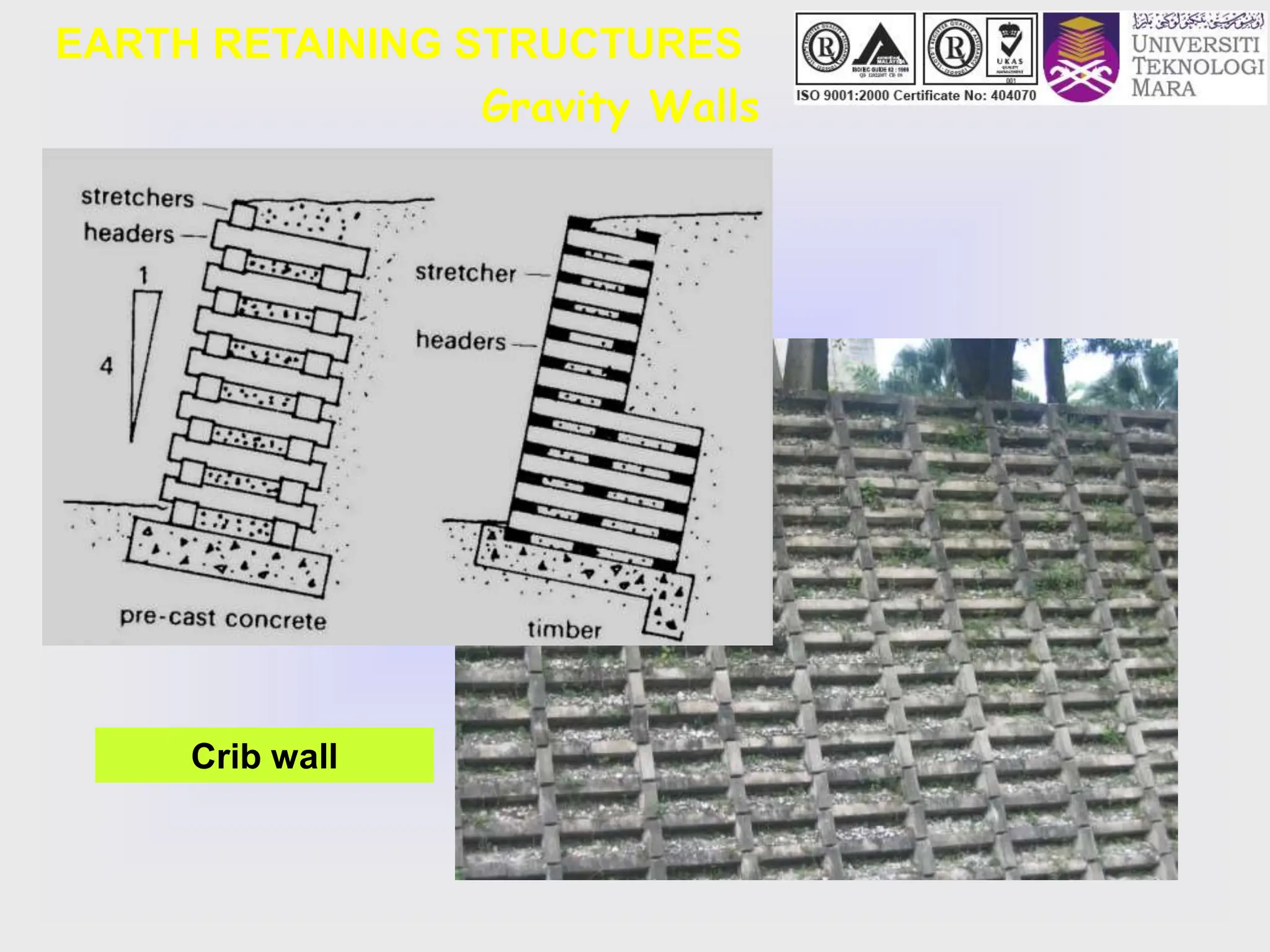 Gravity Walls
Crib wall
EARTH RETAINING STRUCTURES
 