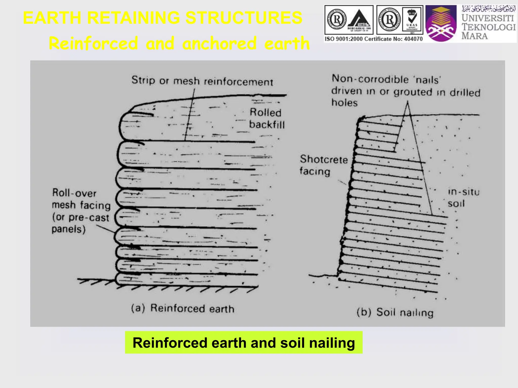 Reinforced and anchored earth
Reinforced earth and soil nailing
EARTH RETAINING STRUCTURES
 