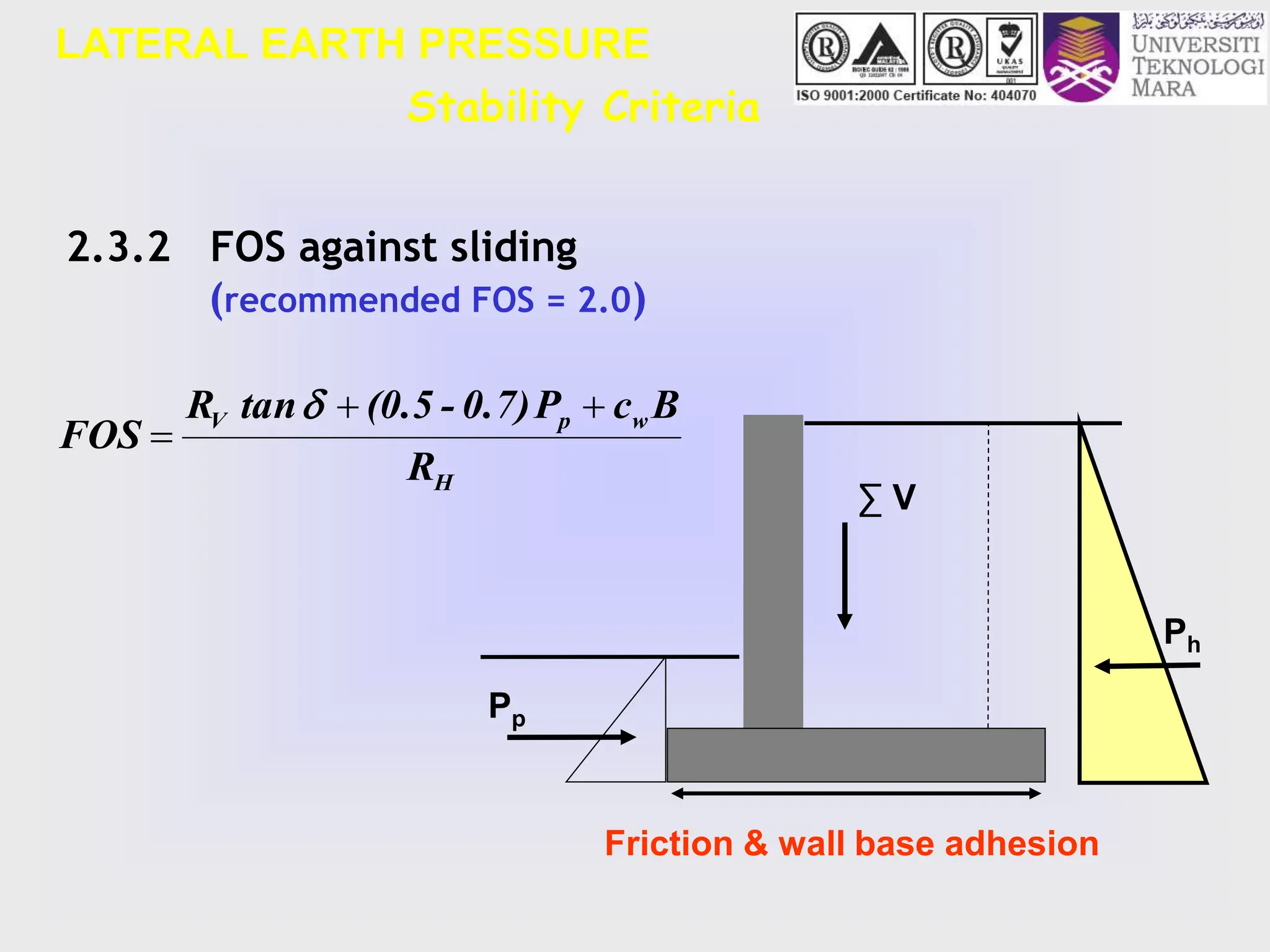 LATERAL EARTH PRESSURE
2.3.2 FOS against sliding
(recommended FOS = 2.0)
Stability Criteria
H
w
p
V
R
B
c
P
0.7)
-
(0.5
tan
R
FOS




Ph
∑ V
Pp
Friction & wall base adhesion
 