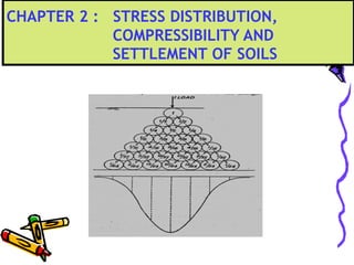 CHAPTER 2 : STRESS DISTRIBUTION,
COMPRESSIBILITY AND
SETTLEMENT OF SOILS
 