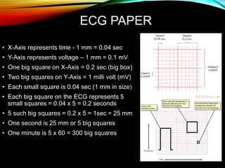 ECG PAPER
• X-Axis represents time - 1 mm = 0.04 sec
• Y-Axis represents voltage – 1 mm = 0.1 mV
• One big square on X-Axis = 0.2 sec (big box)
• Two big squares on Y-Axis = 1 milli volt (mV)
• Each small square is 0.04 sec (1 mm in size)
• Each big square on the ECG represents 5
small squares = 0.04 x 5 = 0.2 seconds
• 5 such big squares = 0.2 x 5 = 1sec = 25 mm
• One second is 25 mm or 5 big squares
• One minute is 5 x 60 = 300 big squares
 