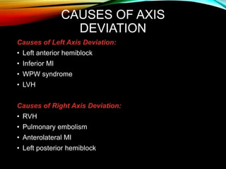 CAUSES OF AXIS
DEVIATION
Causes of Left Axis Deviation:
• Left anterior hemiblock
• Inferior MI
• WPW syndrome
• LVH
Causes of Right Axis Deviation:
• RVH
• Pulmonary embolism
• Anterolateral MI
• Left posterior hemiblock
 