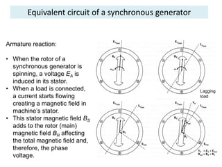 synchronous generators | PDF
