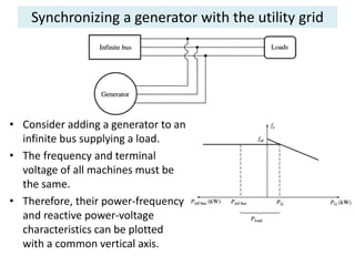 synchronous generators | PPT