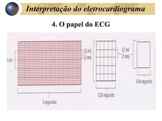 Interpretação do eletrocardiograma
4. O papel do ECG
 