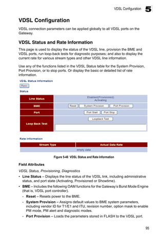Vdsel Connection VDSL Home Gateway Router - Copyright, all rights reserved. | PDF