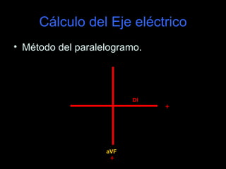 Cálculo del Eje eléctrico
• Método del paralelogramo.




                         DI
                              +




                   aVF
                    +
 