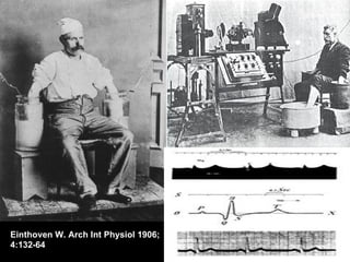 Einthoven W. Arch Int Physiol 1906;
4:132-64
 