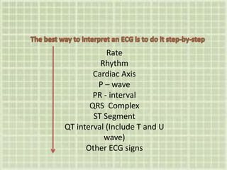 Rate
Rhythm
Cardiac Axis
P – wave
PR - interval
QRS Complex
ST Segment
QT interval (Include T and U
wave)
Other ECG signs
 