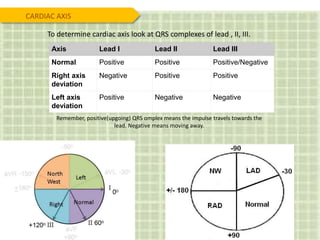 CARDIAC AXIS
Axis Lead I Lead II Lead III
Normal Positive Positive Positive/Negative
Right axis
deviation
Negative Positive Positive
Left axis
deviation
Positive Negative Negative
To determine cardiac axis look at QRS complexes of lead , II, III.
Remember, positive(upgoing) QRS omplex means the impulse travels towards the
lead. Negative means moving away.
 