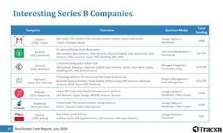 Real Estate Tech Report, July 201650
Interesting Late Stage Companies
Company Overview Business Model
Total
Funding
wework...