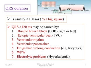 Ecg as an aid for diagnoses | PPT