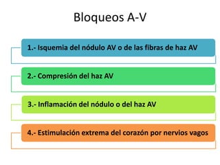 Bloqueos A-V
1.- Isquemia del nódulo AV o de las fibras de haz AV
2.- Compresión del haz AV
3.- Inflamación del nódulo o del haz AV
4.- Estimulación extrema del corazón por nervios vagos
 