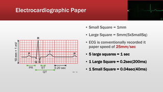 ECG(EKG) BASICS | PPTX