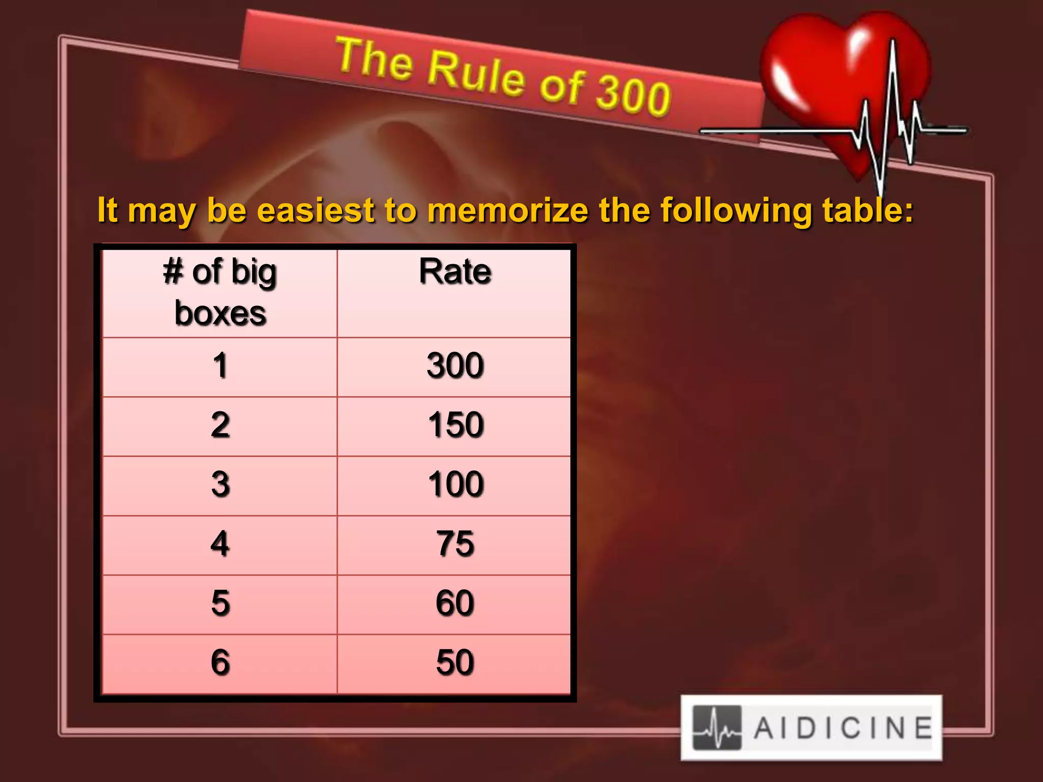 It may be easiest to memorize the following table:
    # of big       Rate
     boxes
       1            300
       2            150
       3            100
       4            75
       5            60
       6            50
 