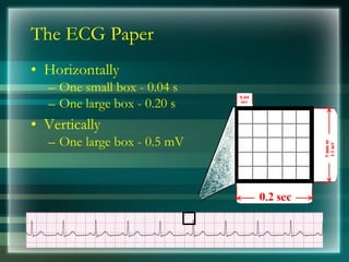 The ECG Paper
• Horizontally
– One small box - 0.04 s
– One large box - 0.20 s
• Vertically
– One large box - 0.5 mV
 