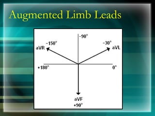 Augmented Limb Leads
 