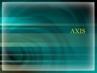 AXIS
 