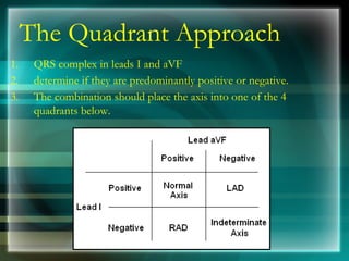 The Quadrant Approach
1. QRS complex in leads I and aVF
2. determine if they are predominantly positive or negative.
3. The combination should place the axis into one of the 4
quadrants below.
 