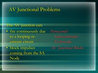 AV Junctional Problems
The AV junction can:
• fire continuously due
to a looping re-
entrant circuit
• block impulses
coming from the SA
Node
Paroxysmal
Supraventricular
Tachycardia
AV Junctional Blocks
 