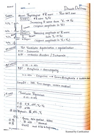 ECG Basics | PDF