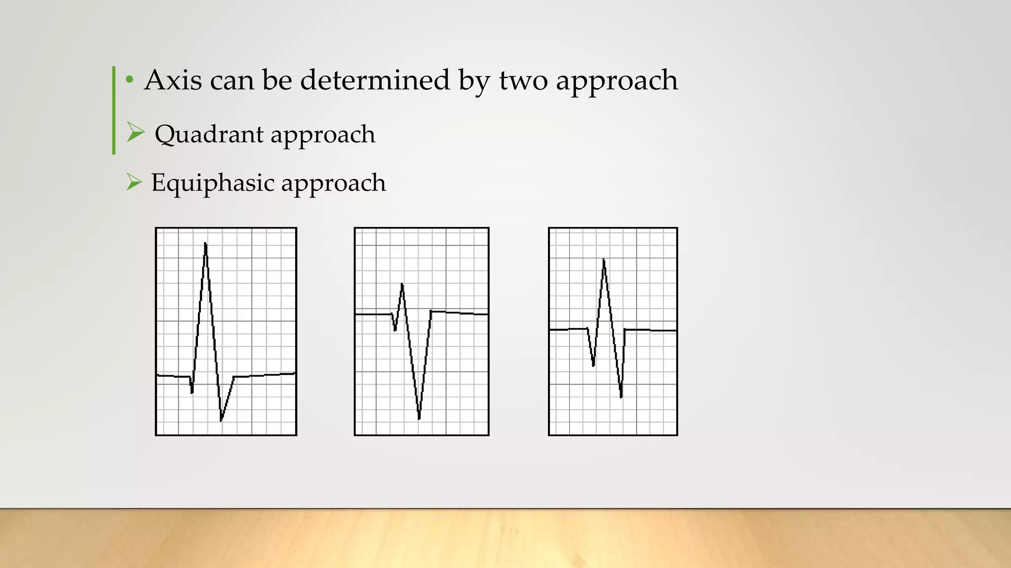 • Axis can be determined by two approach
 Quadrant approach
 Equiphasic approach
 