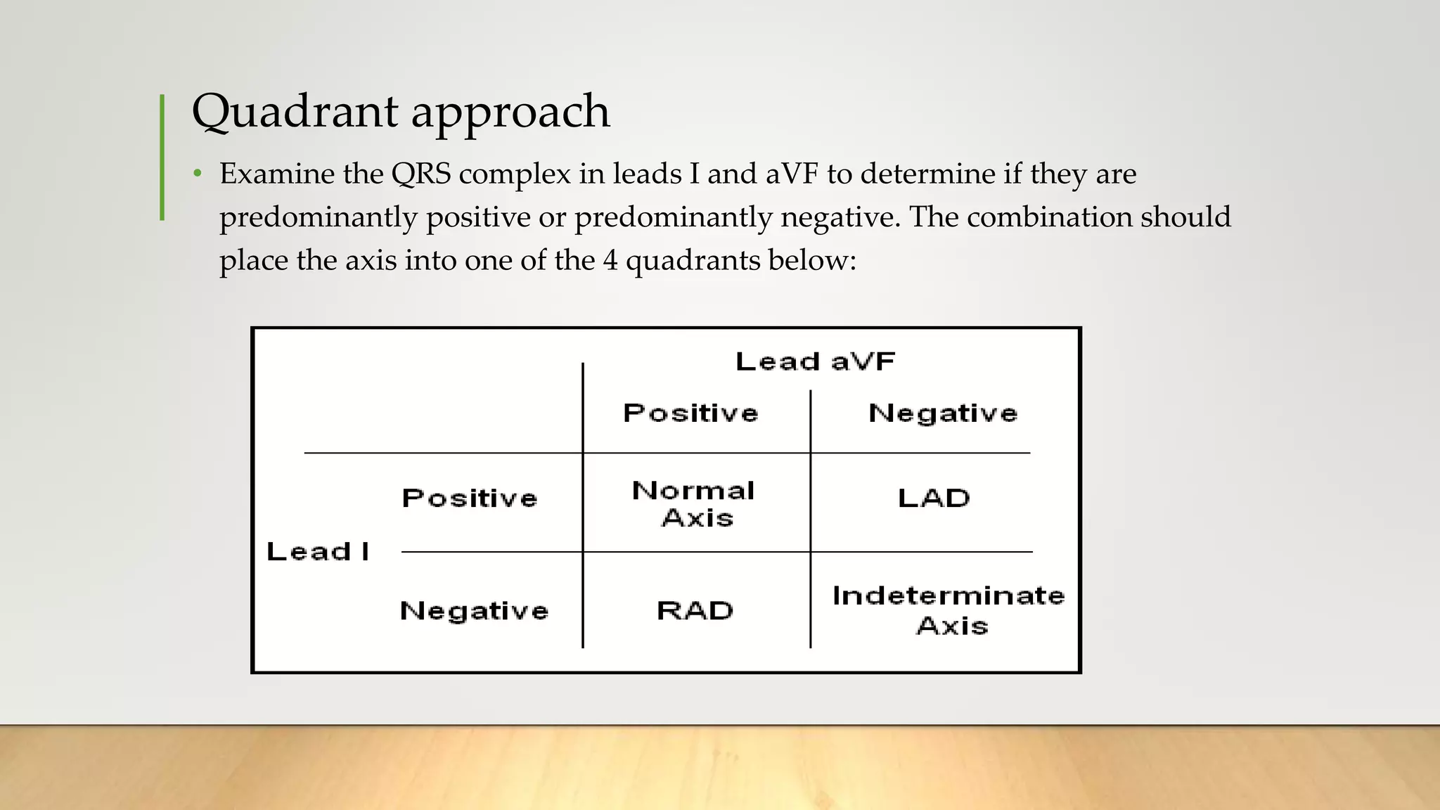 Quadrant approach
• Examine the QRS complex in leads I and aVF to determine if they are
predominantly positive or predominantly negative. The combination should
place the axis into one of the 4 quadrants below:
 