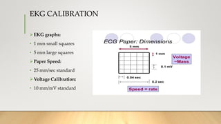 EKG CALIBRATION
EKG graphs:
• 1 mm small squares
• 5 mm large squares
Paper Speed:
• 25 mm/sec standard
Voltage Calibration:
• 10 mm/mV standard
 