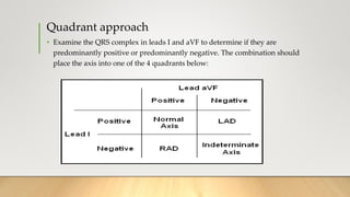 Quadrant approach
• Examine the QRS complex in leads I and aVF to determine if they are
predominantly positive or predominantly negative. The combination should
place the axis into one of the 4 quadrants below:
 