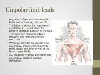 ECG BASICS PPT | PPTX