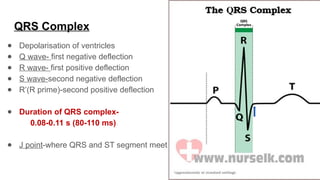 Downward Deflection ECG basics powerpoint presentation slides | PPTX