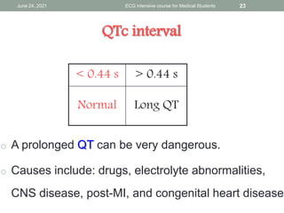 Ecg basics lecture 3 | PDF