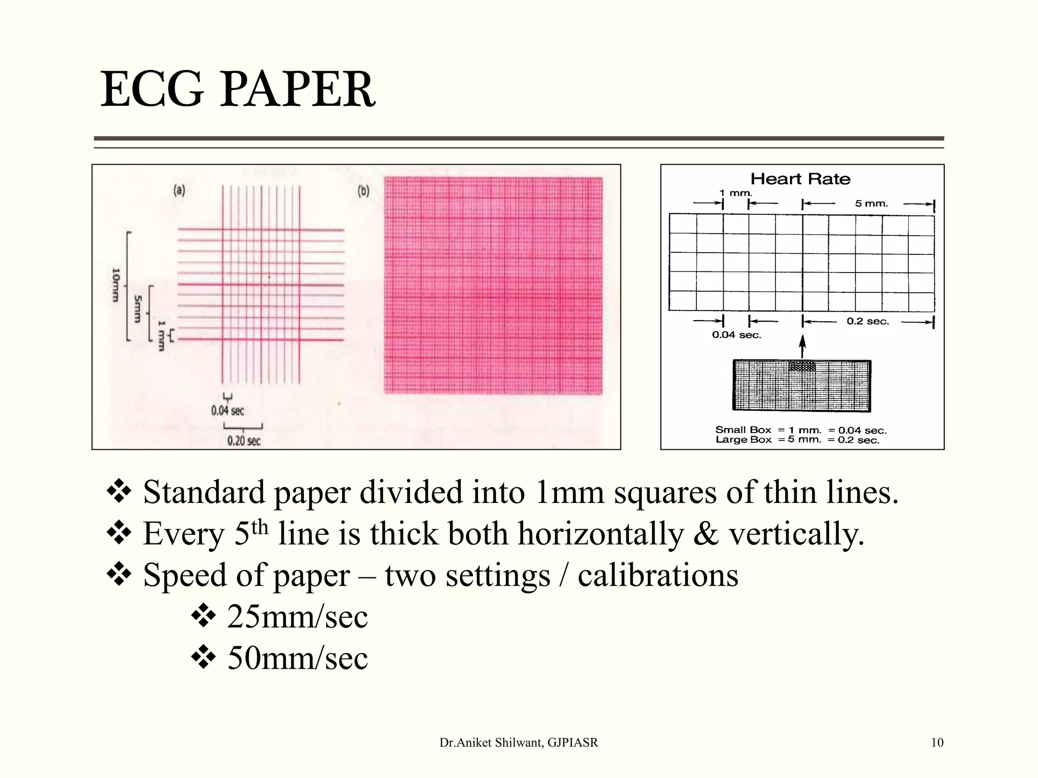 ECG PAPER
Dr.Aniket Shilwant, GJPIASR 10
 Standard paper divided into 1mm squares of thin lines.
 Every 5th line is thick both horizontally & vertically.
 Speed of paper – two settings / calibrations
 25mm/sec
 50mm/sec
 