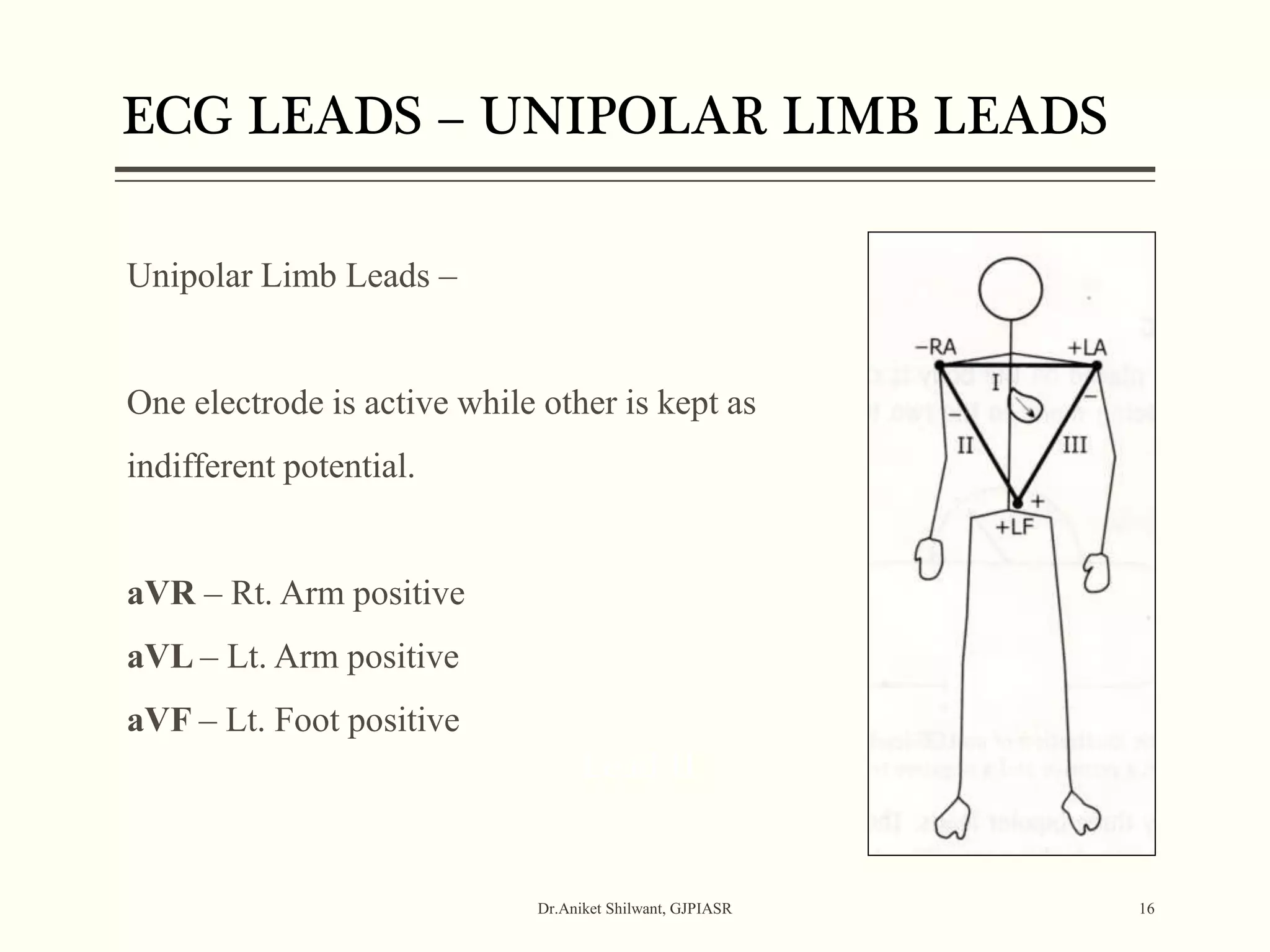 Lead II
Dr.Aniket Shilwant, GJPIASR 16
ECG LEADS – UNIPOLAR LIMB LEADS
Unipolar Limb Leads –
One electrode is active while other is kept as
indifferent potential.
aVR – Rt. Arm positive
aVL – Lt. Arm positive
aVF – Lt. Foot positive
 