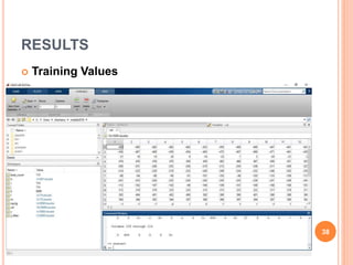 RESULTS
 Training Values
38
 