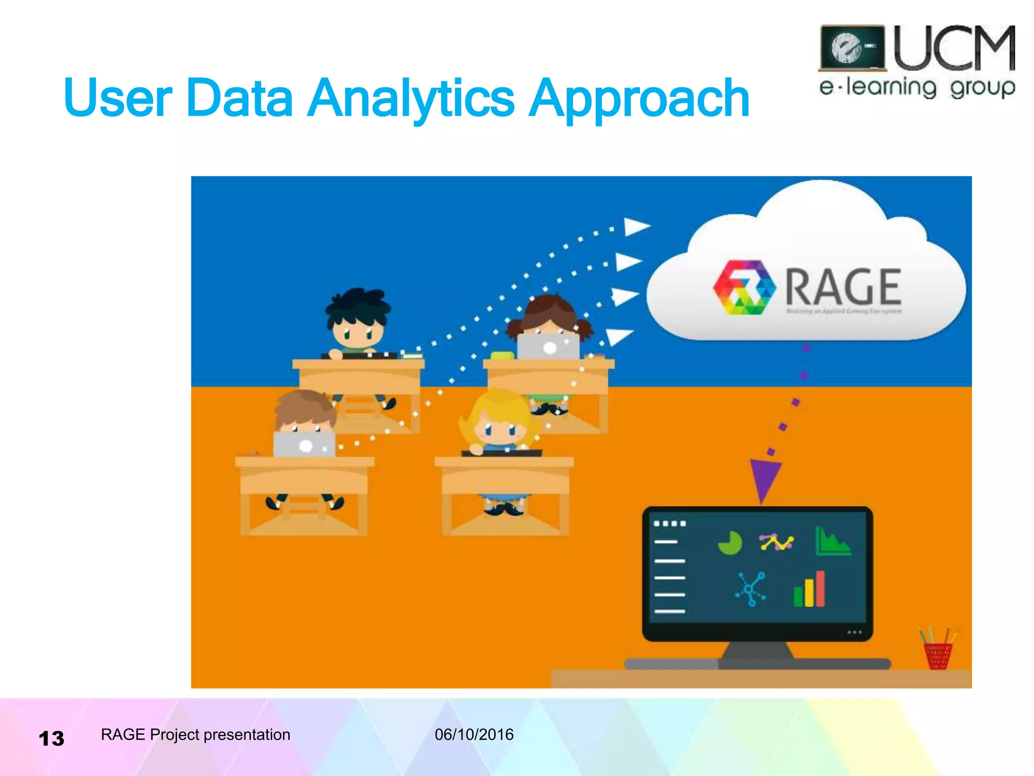 User Data Analytics Approach
06/10/2016RAGE Project presentation13
 