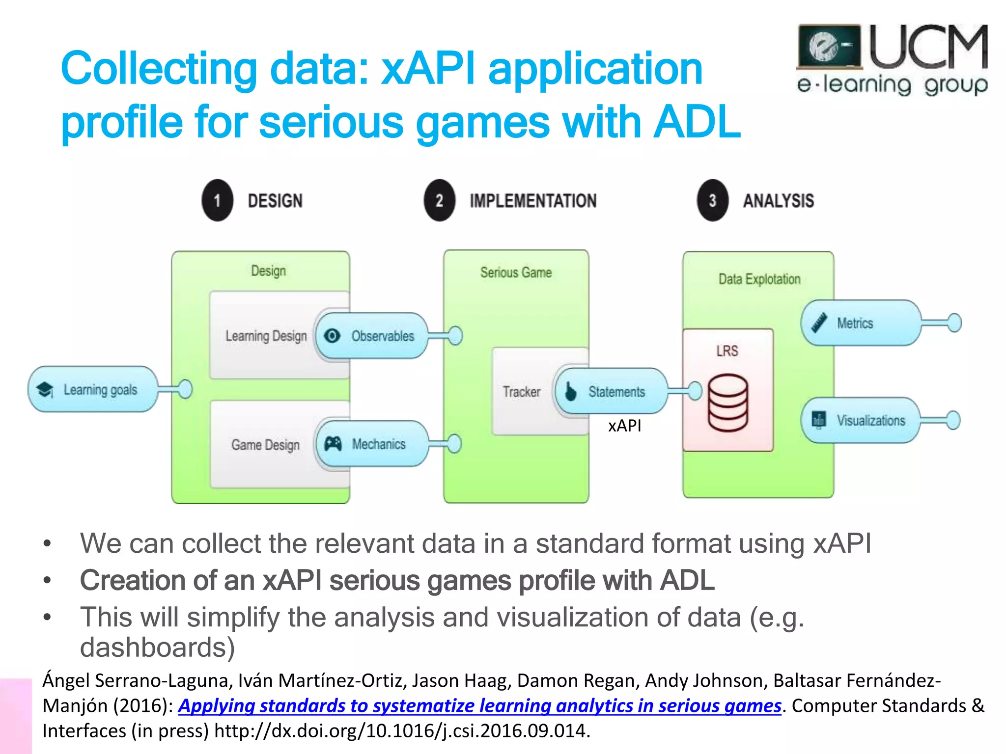 Collecting data: xAPI application
profile for serious games with ADL
• We can collect the relevant data in a standard format using xAPI
• Creation of an xAPI serious games profile with ADL
• This will simplify the analysis and visualization of data (e.g.
dashboards)
xAPI
Ángel Serrano-Laguna, Iván Martínez-Ortiz, Jason Haag, Damon Regan, Andy Johnson, Baltasar Fernández-
Manjón (2016): Applying standards to systematize learning analytics in serious games. Computer Standards &
Interfaces (in press) http://dx.doi.org/10.1016/j.csi.2016.09.014.
 