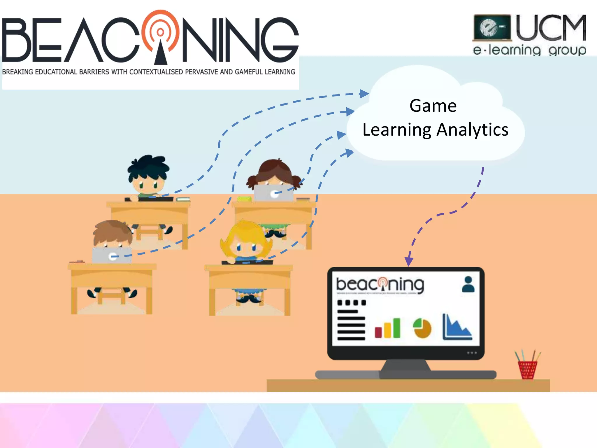 Game
Learning Analytics
 