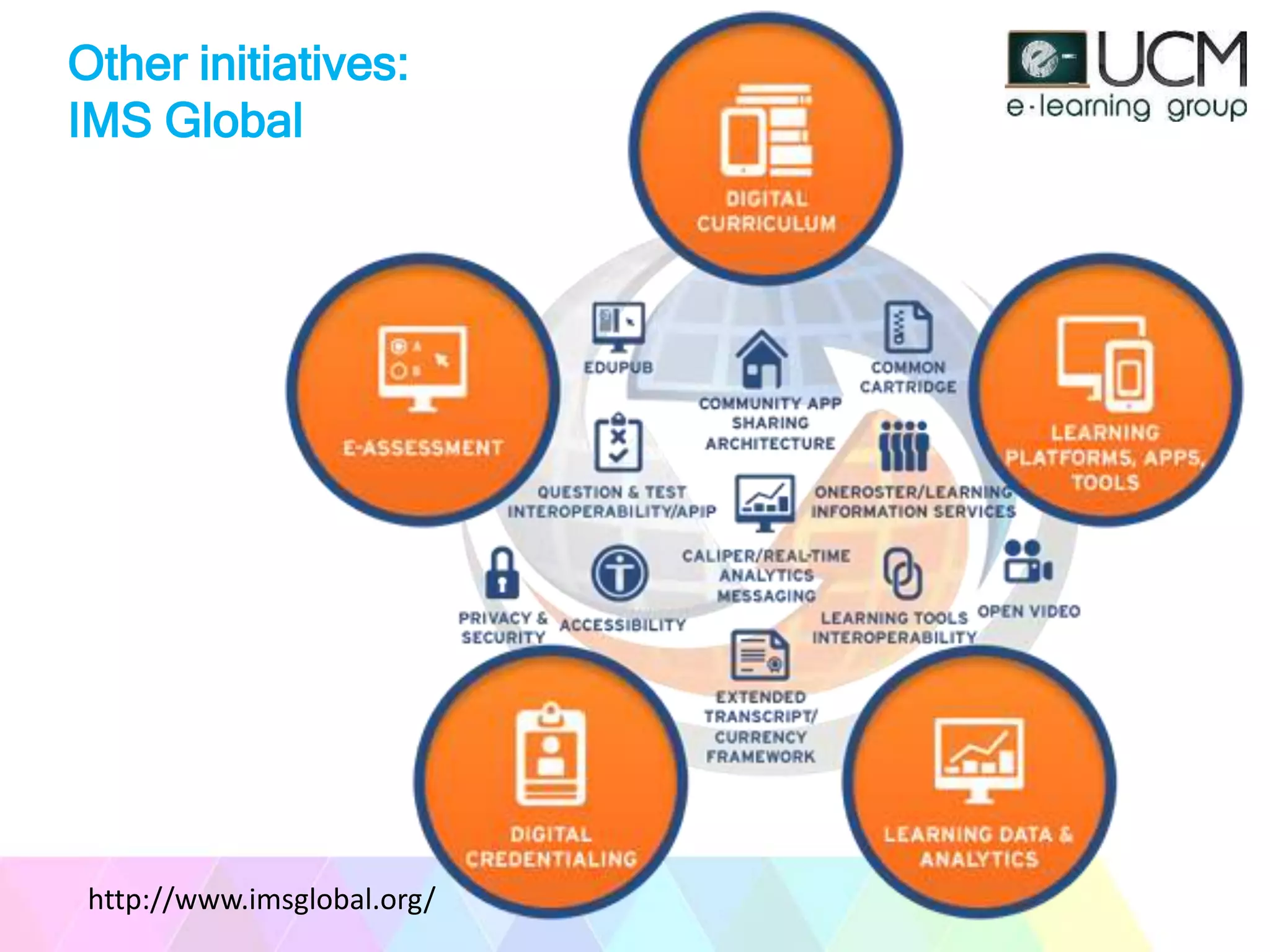 Other initiatives:
IMS Global
http://www.imsglobal.org/
 