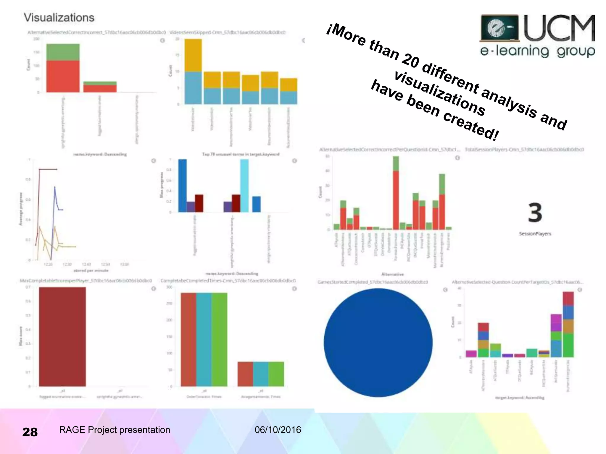 06/10/2016RAGE Project presentation28
 